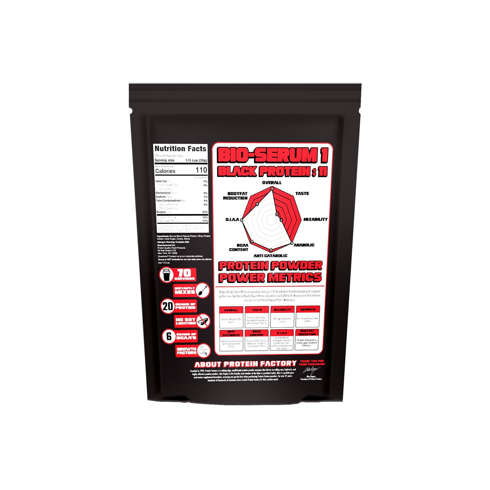 Bio Serum Black–Functional Protein– 5 LBS - Image 3