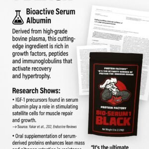 Alternative view of Bio Serum Black–Functional Protein– 5 LBS