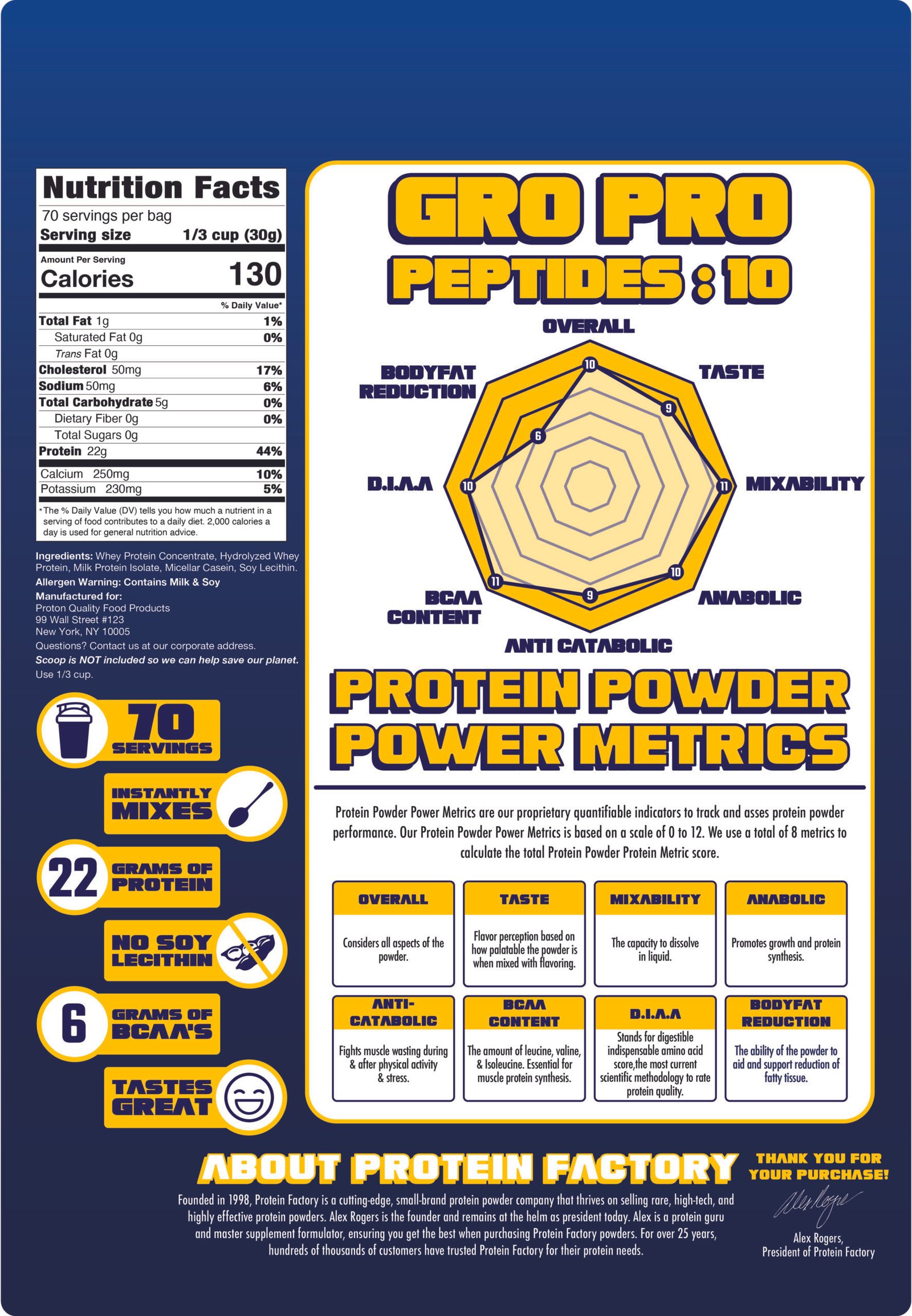 GRO PRO PEPTIDES — High-Performance Whey & Casein Protein Blend - Image 2