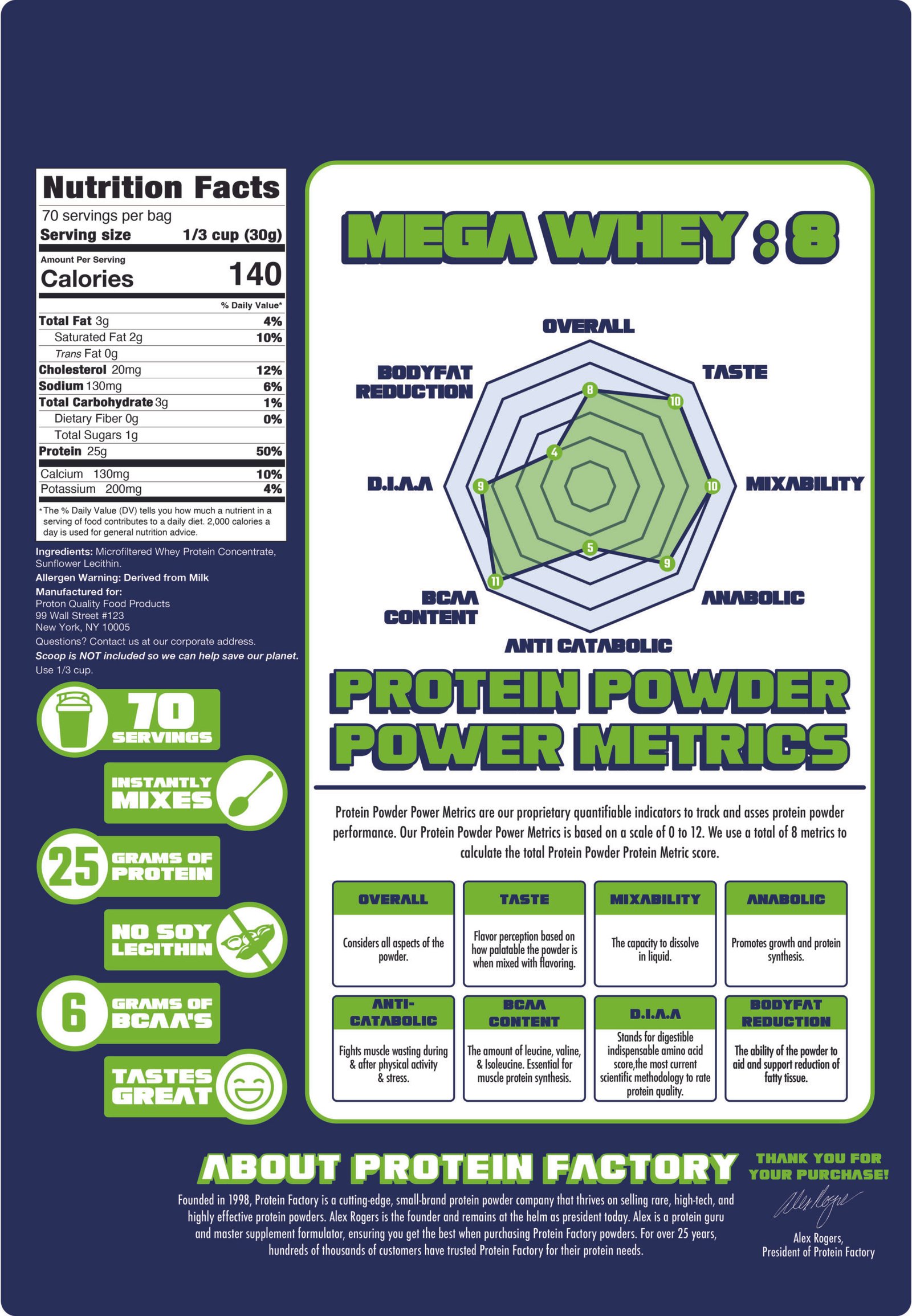 Mega Whey Protein 5 lbs Plain - Image 4