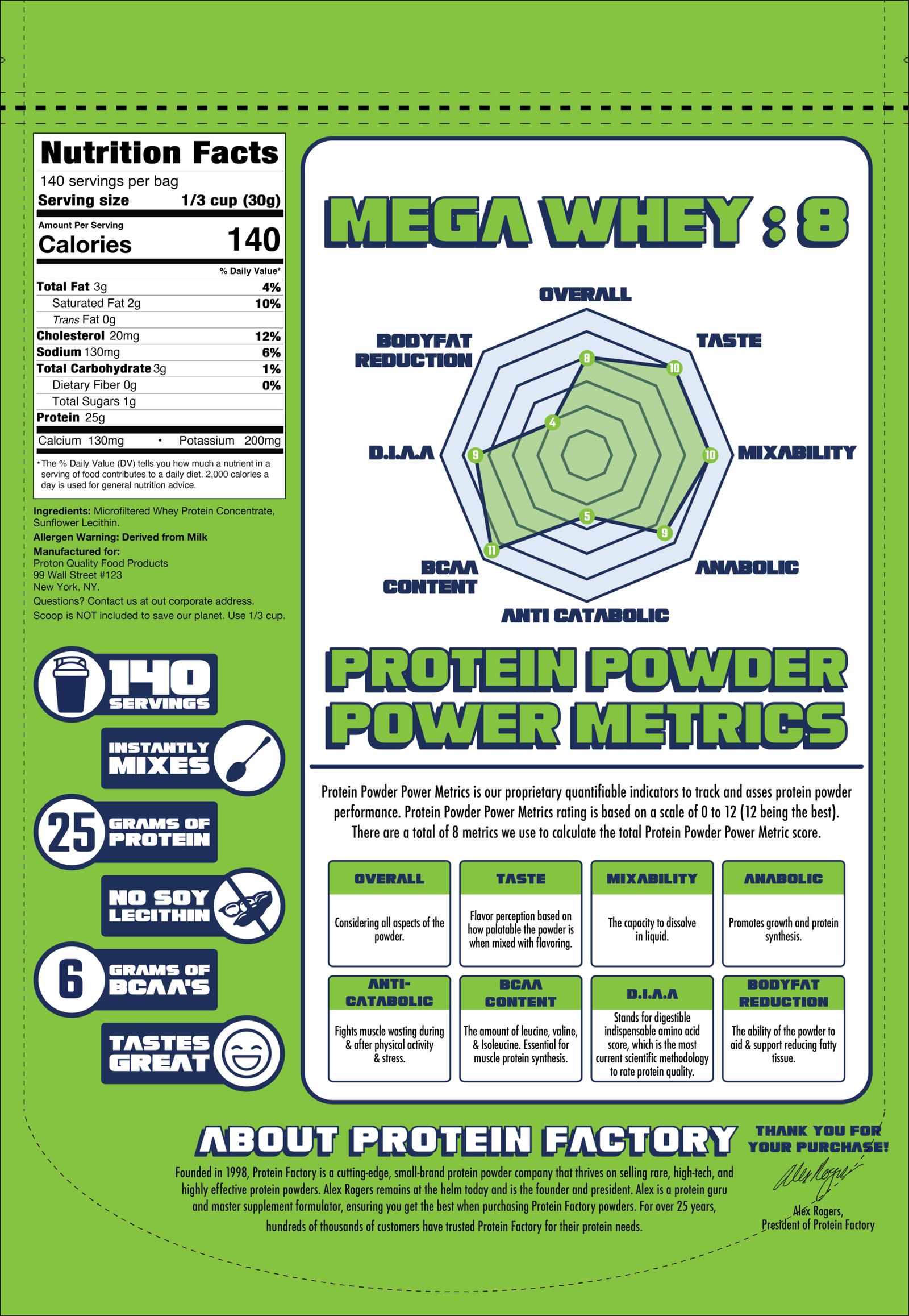 MEGA WHEY PROTEIN — Pure Muscle-Building Power – 10 lbs - Image 5