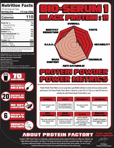 Bio Serum Black–Functional Protein– 5 LBS - Image 4